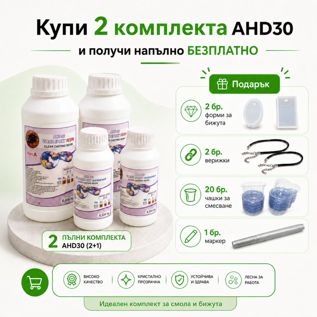 Купи 2 комплекта AHD30 и получи подаръци ПРОМОЦИИ Art, Home & Decor
